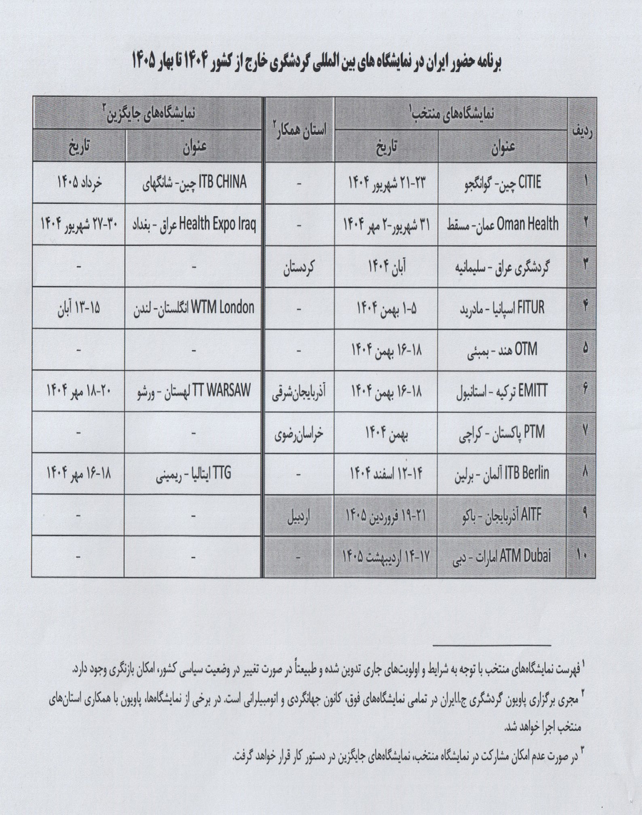 انجمن صنفی گردشگری